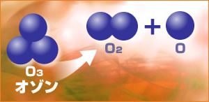 オゾンとは